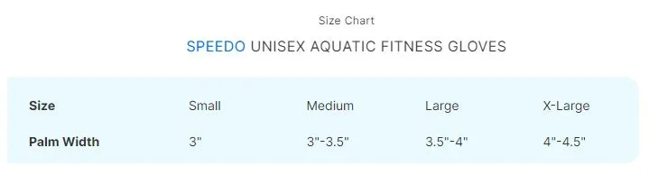 Speedo Aquatic Fitness Hydro Resistance Swim Glove